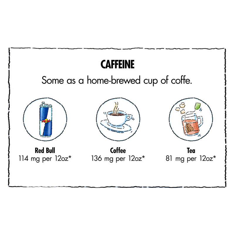 Red Bull Sugar Free Amber Edition Strawberry Apricot Energy Drink 12oz Can