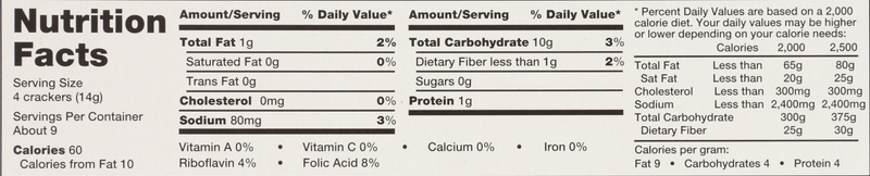 Carr's Pepper Table Water Crackers 4.25oz