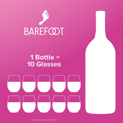 Barefoot Sweet Red Blend 1.5 L