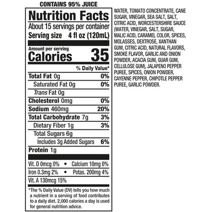 Mr & Mrs T Bold Bloody 1.75L Btl