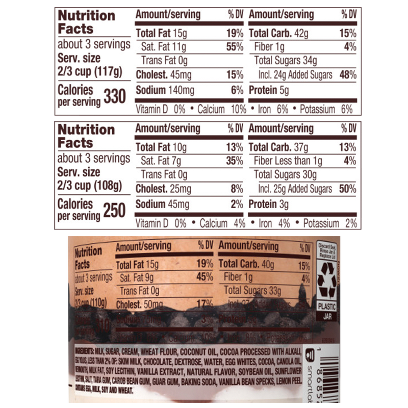 Talenti Best Selling Layers Bundles