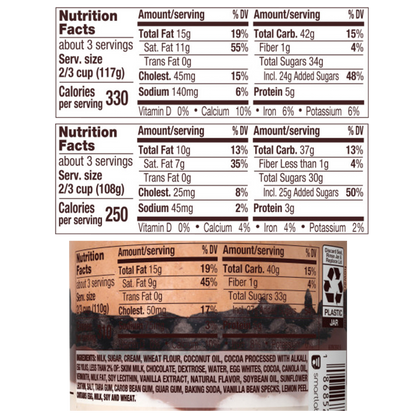 Talenti Best Selling Layers Bundles