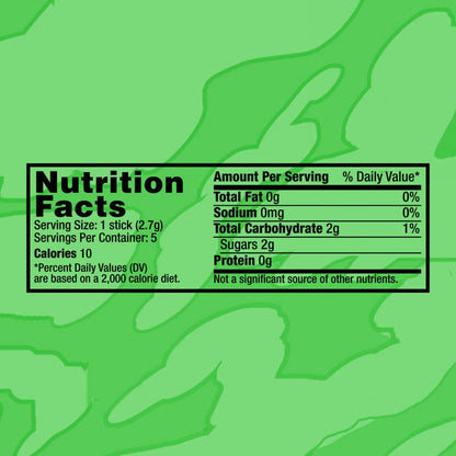 HUBBA BUBBA Max Strawberry Watermelon Bubble Gum, 5 Piece Pack