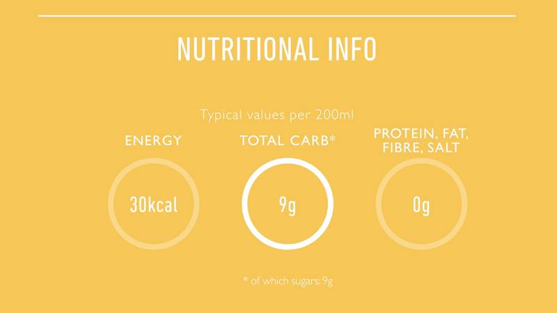 Fever-Tree Pink Grapefruit 16.9oz Glass Bottle