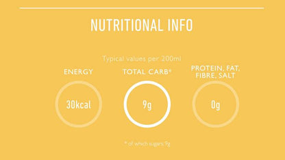 Fever-Tree Pink Grapefruit 16.9oz Glass Bottle