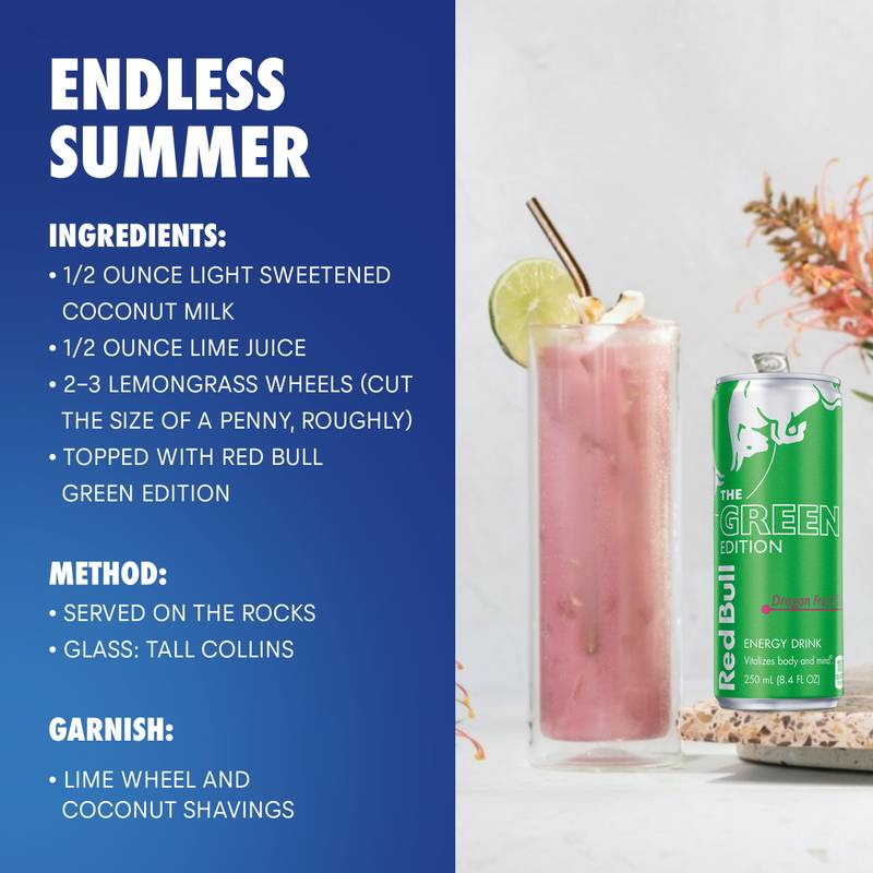 Red Bull Energy Drink The Green Edition Dragon Fruit 12oz Can