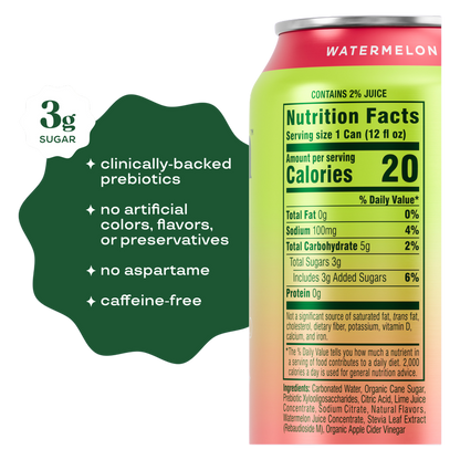 Bloom Pop Watermelon Lime 12oz Can