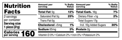 Snickers Hearts Share Size, 2.2oz