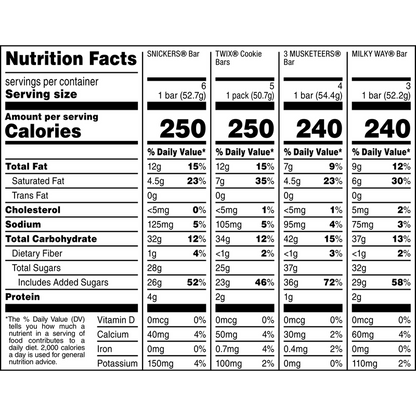 Chocolate Bar Variety Box, 18 piece