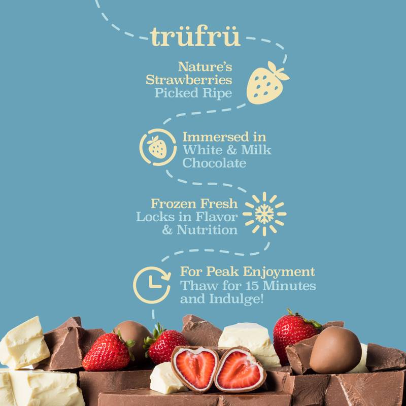 Tru Fru Natures Strawberries Hyper Chilled in White & Milk Chocolate