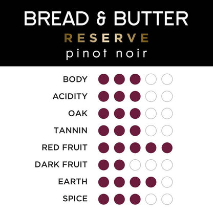 Bread & Butter Reserve Pinot Noir 750ml Bottle