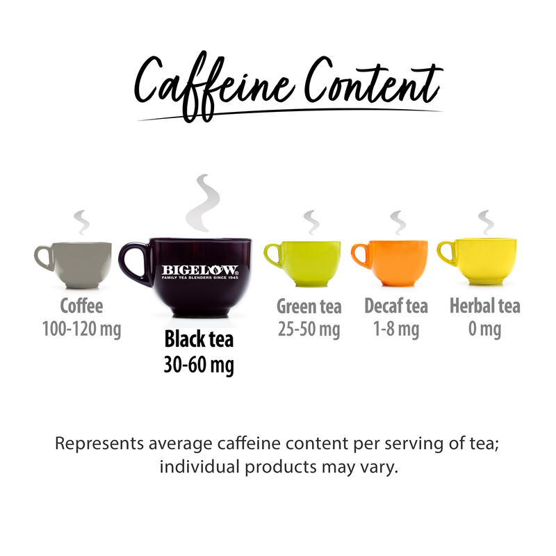 Bigelow Constant Comment (Black Tea) 20ct