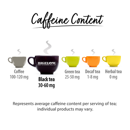 Bigelow Constant Comment (Black Tea) 20ct