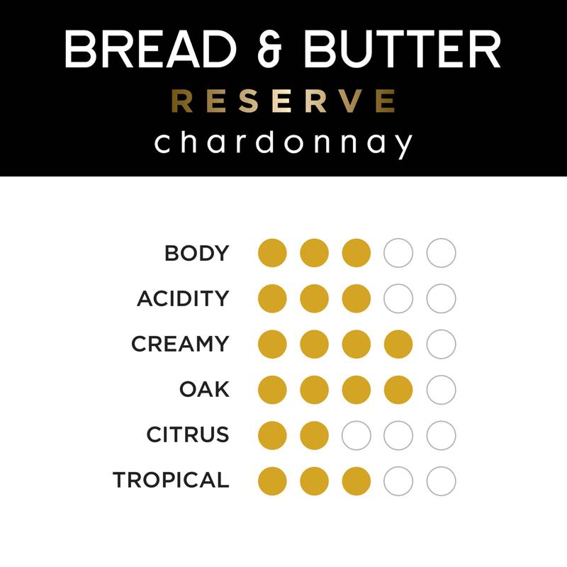 Bread & Butter Reserve Chardonnay 750ml Bottle