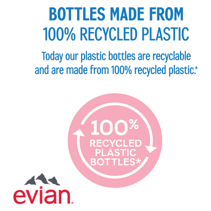 Evian Natural Spring Water 1 Liter