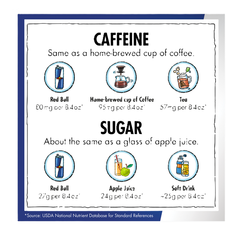 Red Bull Energy Drink 4pk 8.4oz Can- XL