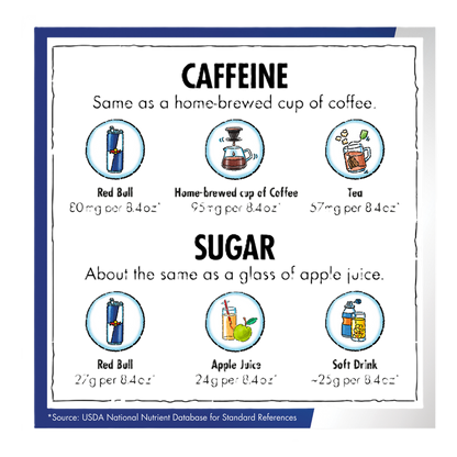 Red Bull Energy Drink 4pk 8.4oz Can- XL