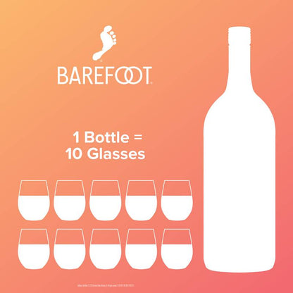 Barefoot Pink Moscato 1.5L
