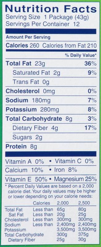 Blue Diamond BOLD Wasabi & Soy Sauce Almonds 1.5oz
