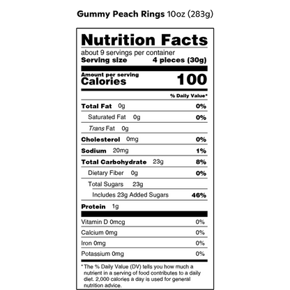 Gopuff Buckets - Sour Gummies