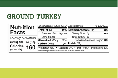 Ground Turkey (Frozen) - 16oz