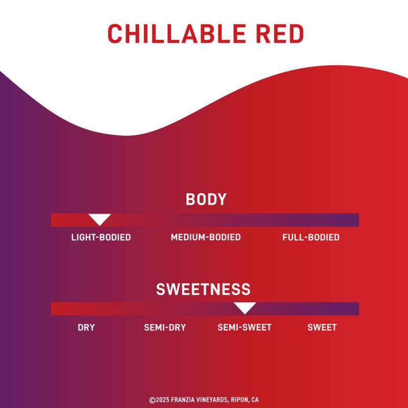 Franzia Chillable Red 5L Box