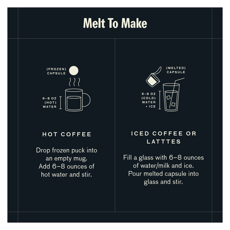 Cometeer Coffee & Light Roast George Howell Machine-Free Capsules Counter Culture 4ct