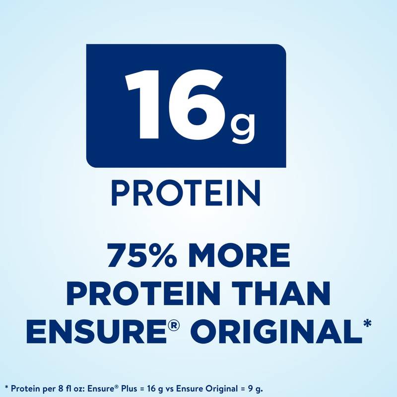 Ensure Plus Nutrition Shake Vanilla Ready-to-Drink 6-8 fl oz Bottles