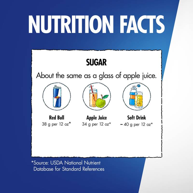 Red Bull Pink Edition Wild Berries 12oz Can