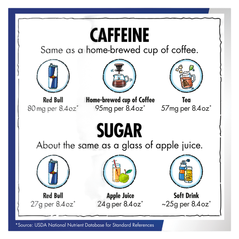 Red Bull Energy Drink 24pk 8.4oz Can