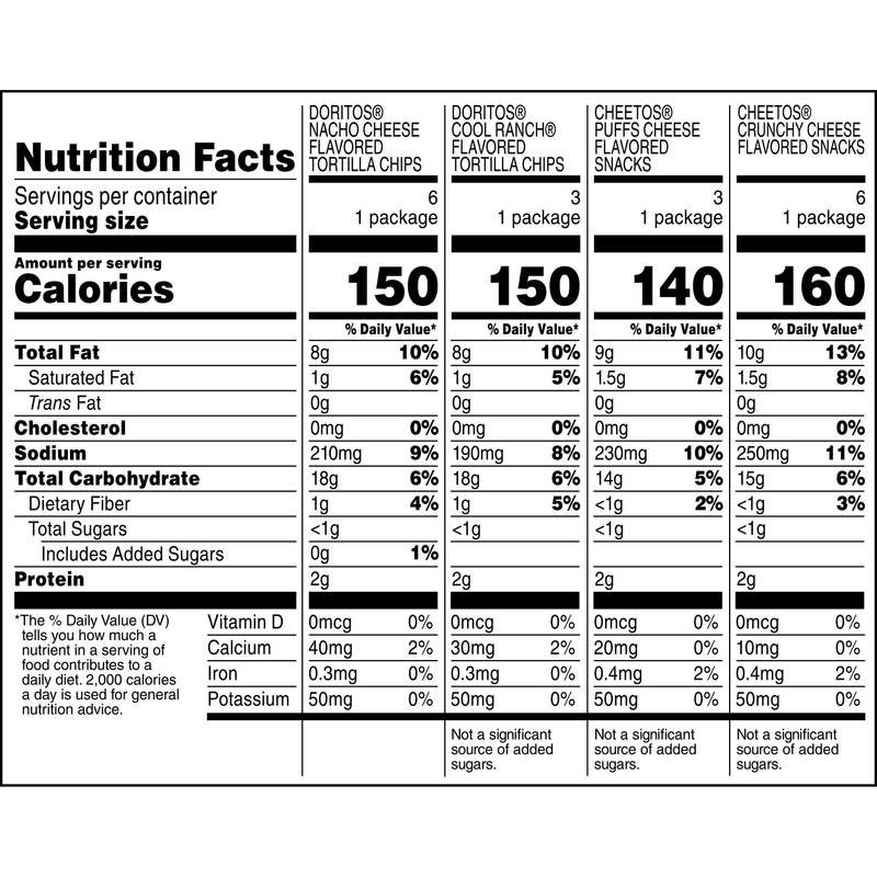Frito-Lay Doritos & Cheetos Variety Pack 18ct