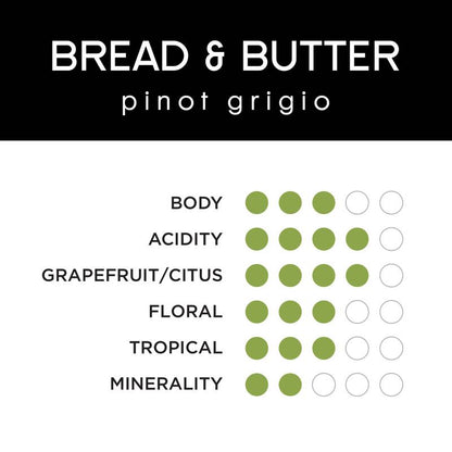 Bread & Butter Pinot Grigio 750ml