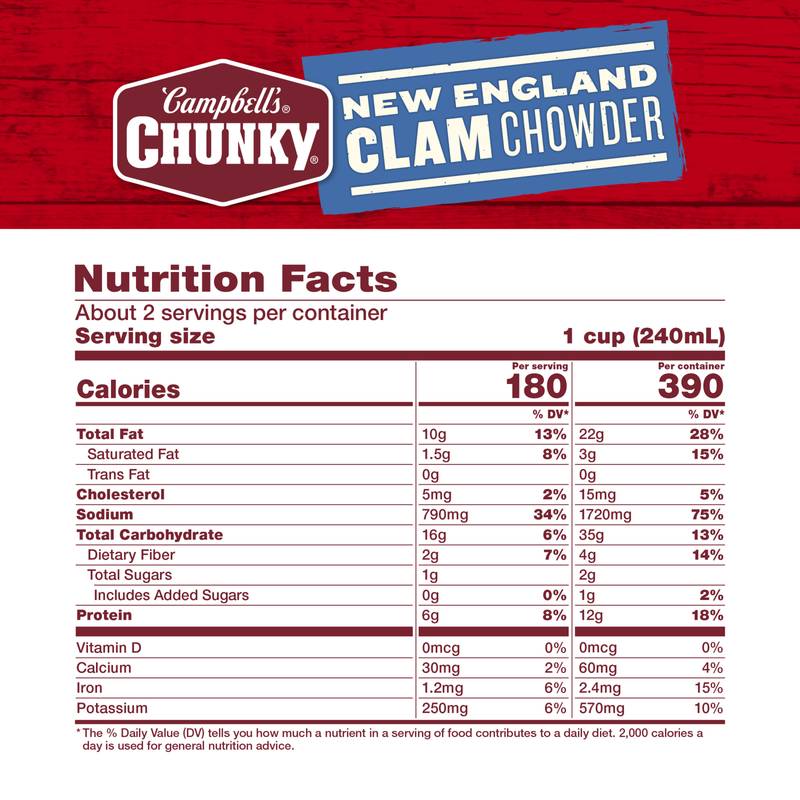 Campbell's Chunky New England Clam Chowder Soup 18.8oz