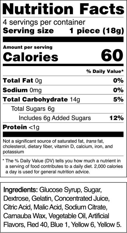 GUPPERZ Sour Squirt Grenades, 2.54 oz