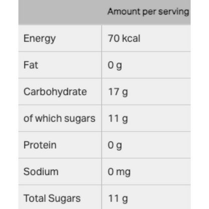 Jolly Rancher Assorted Hard Candy 7oz