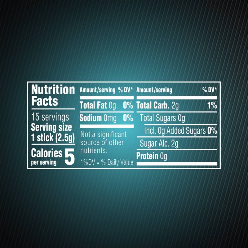 5 GUM RPM Mint Sugar Free Chewing Gum, Five Gum, 15 Stick Pack