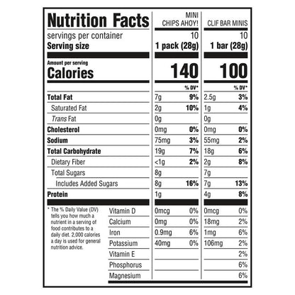 CLIF BAR Minis Chocolate Chip Energy Bars & Mini CHIPS AHOY! Cookies, Mini Snacks Variety Pack