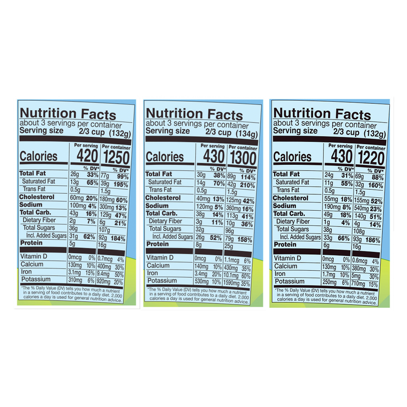 Topped Ben & Jerry's Bundle