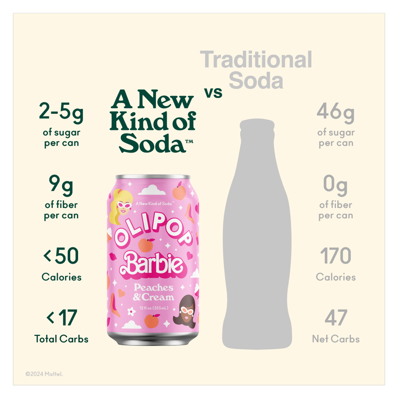 Olipop Peaches & Cream 12oz Can