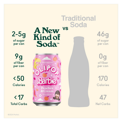 Olipop Peaches & Cream 12oz Can