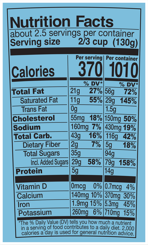 Ben & Jerry's Sundae Cookie Vermon-ster Pint