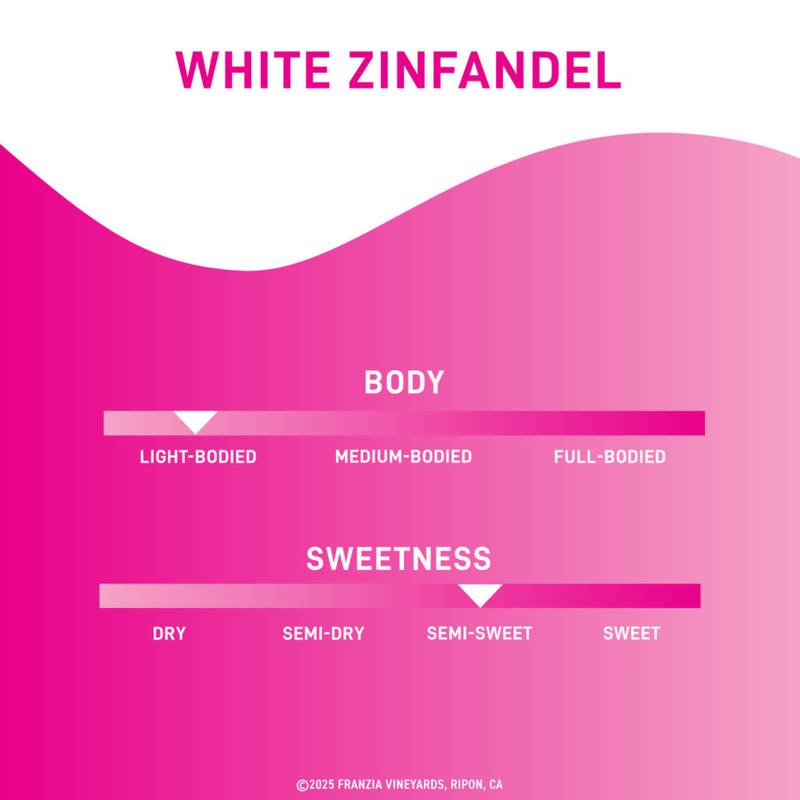 Franzia White Zinfandel 3L