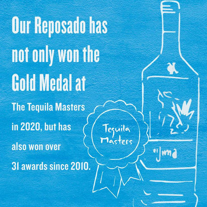 El Jimador Reposado Tequila 1.75L (80 Proof)