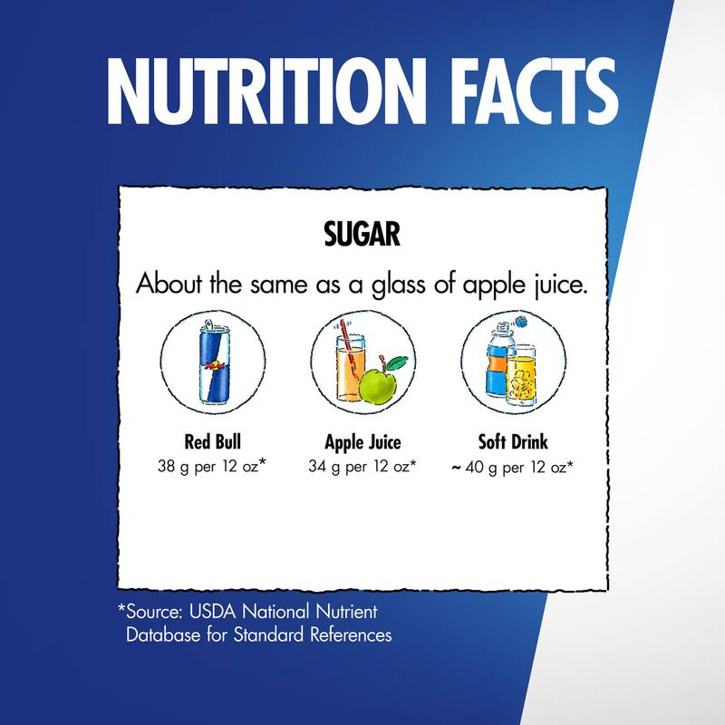 Red Bull Winter Edition Fuji Apple & Ginger Energy Drink 4pk 12oz Can