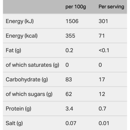 Swizzels Drumstick Squashies Sour Cherry & Apple, 3.88 oz