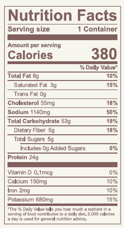 Kitchen Table Southwest Chicken Bowl