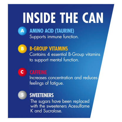 Red Bull Sugar Free Red Edition Watermelon Energy Drink 12oz Can