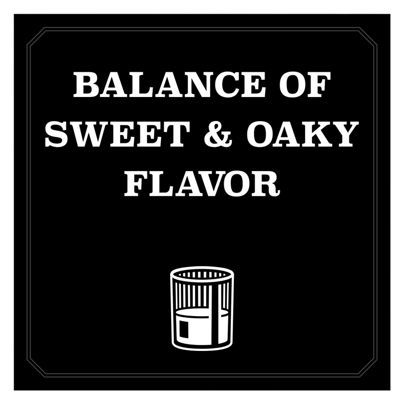 Jack Daniel's Old No. 7 Tennessee Whiskey, 375 mL, 80 Proof