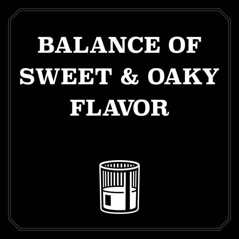 Jack Daniel's Old No. 7 Tennessee Whiskey, 375 mL, 80 Proof