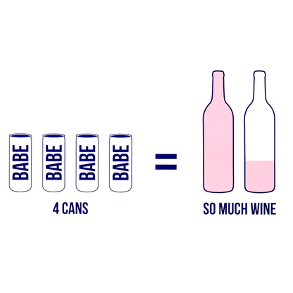 Babe Rose Bubbles 4pk 250 ml Can